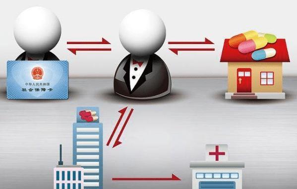 三亚医保余额套现渠道(医保钱如何套现)