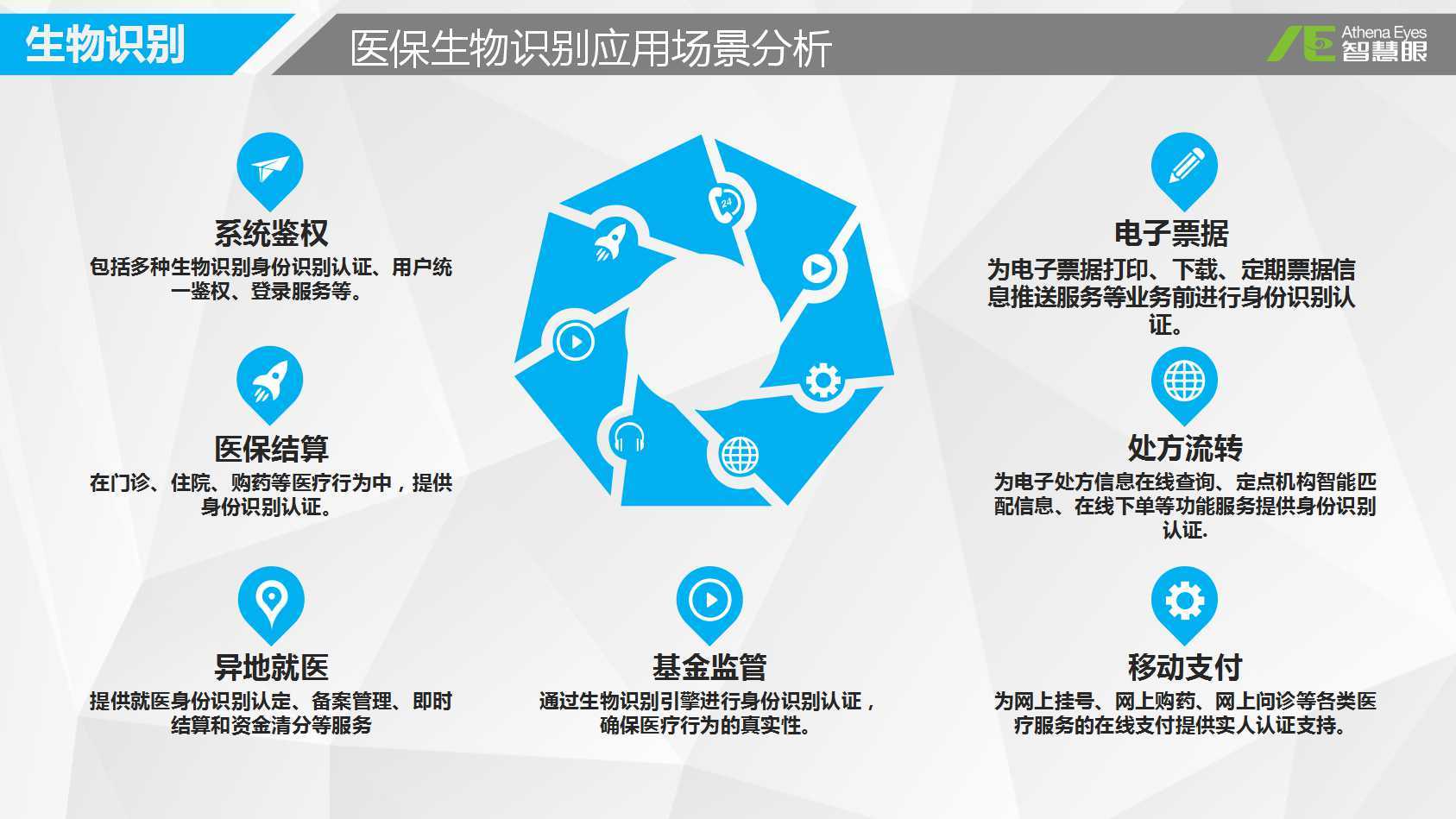 三亚医保套现是用什么套的(医保套现是怎么操作的)