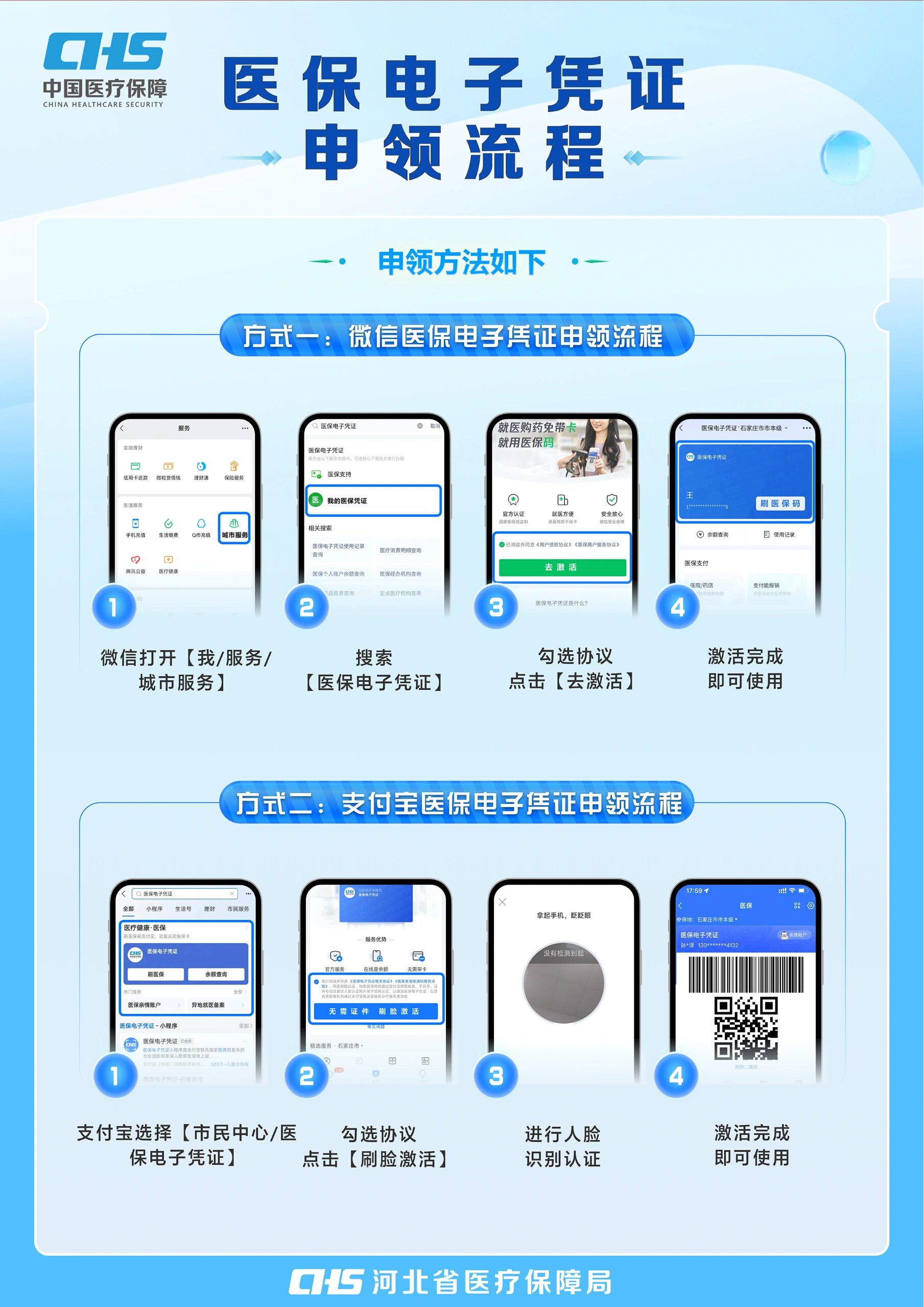 三亚医保卡金额如何提取(医保卡金额提取方法)