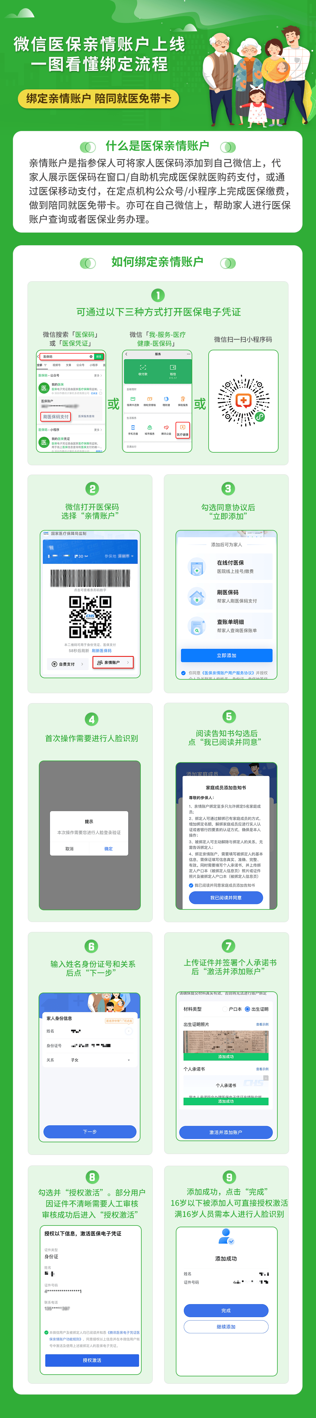 三亚医保24小时提取微信(微信提取医保卡里的钱)