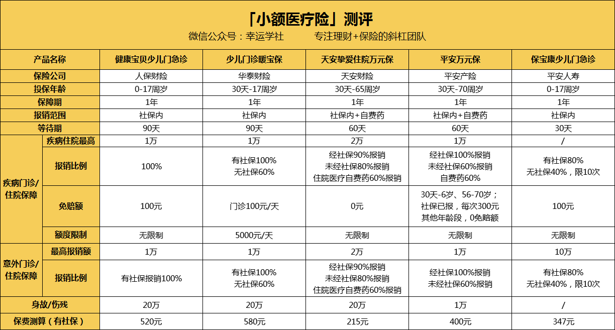 三亚医保小额提取代办600以内(医保提取24小时中介)
