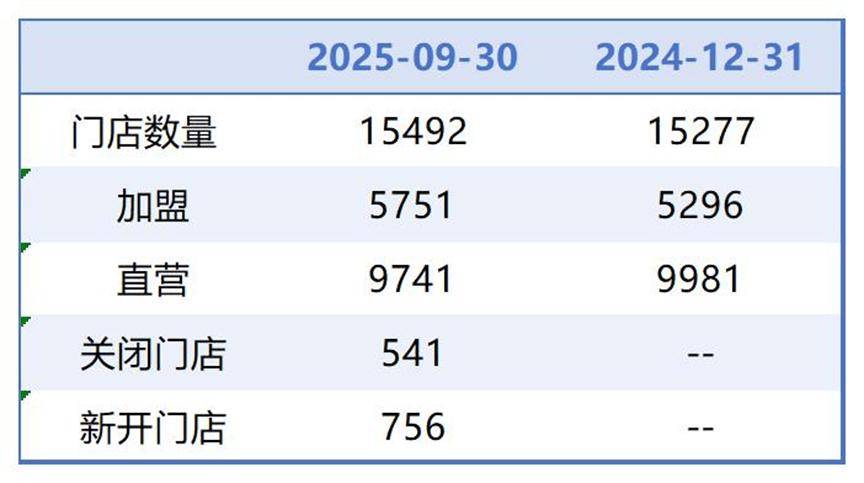 三亚医保套现联系方式小额(医保套现的方式有哪些)