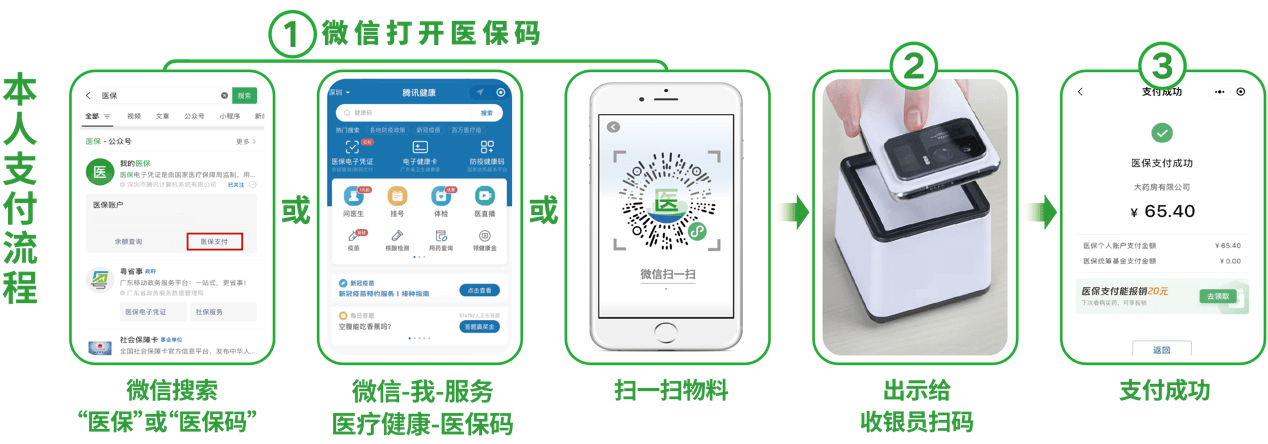 三亚24小时在线套医保卡微信(医保取现24小时微信)