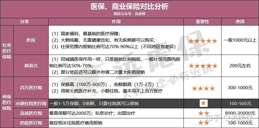三亚医保小额提取代办600以内(医保提取微信24小时)