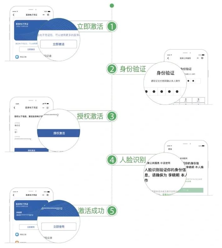 三亚武汉医保卡余额提取(武汉医保卡余额提取多久到账)
