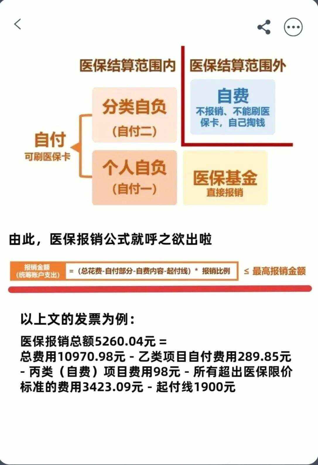 三亚异地就医医保报销是怎么报销的(异地就医医保报销是怎么报销的2023年)