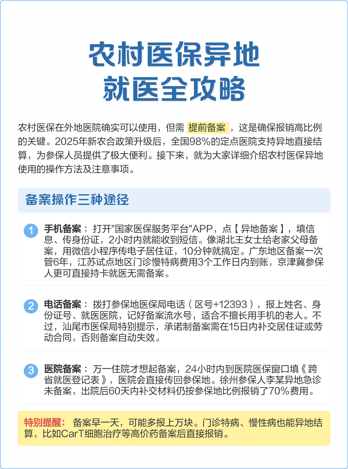 三亚医保怎么买(城乡居民医保怎么买)